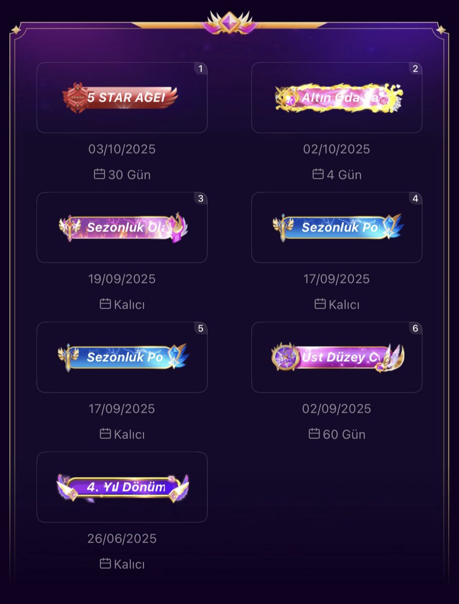 Onur ve Başarı Madalyalarımız